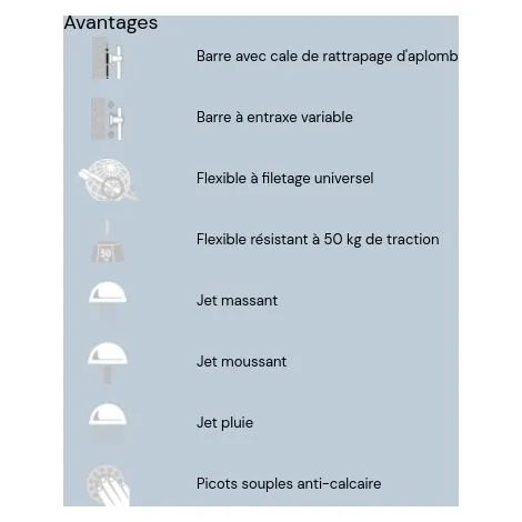 VALENTIN Ensemble Douche Morgane 3j 8033 2 VALENTIN Ensemble Douche Morgane 3j 8033 – Image 2